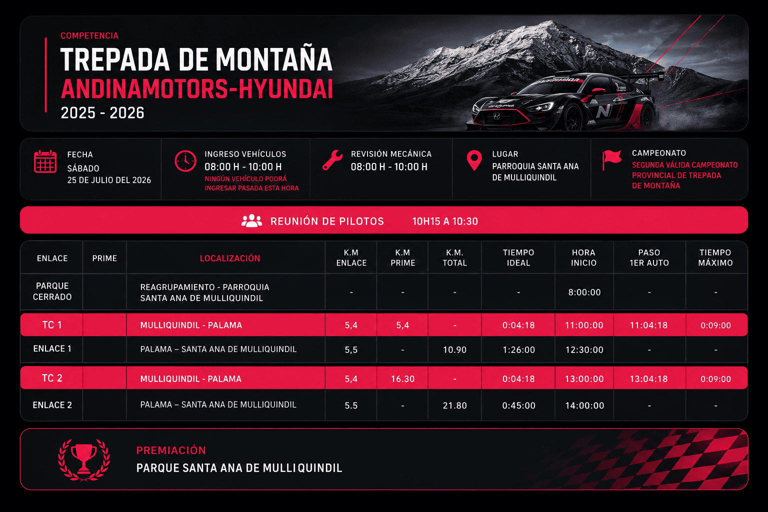Cronograma oficial de Trepada de Montaña Cotopaxi 2026